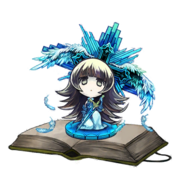 Knight Iris collection