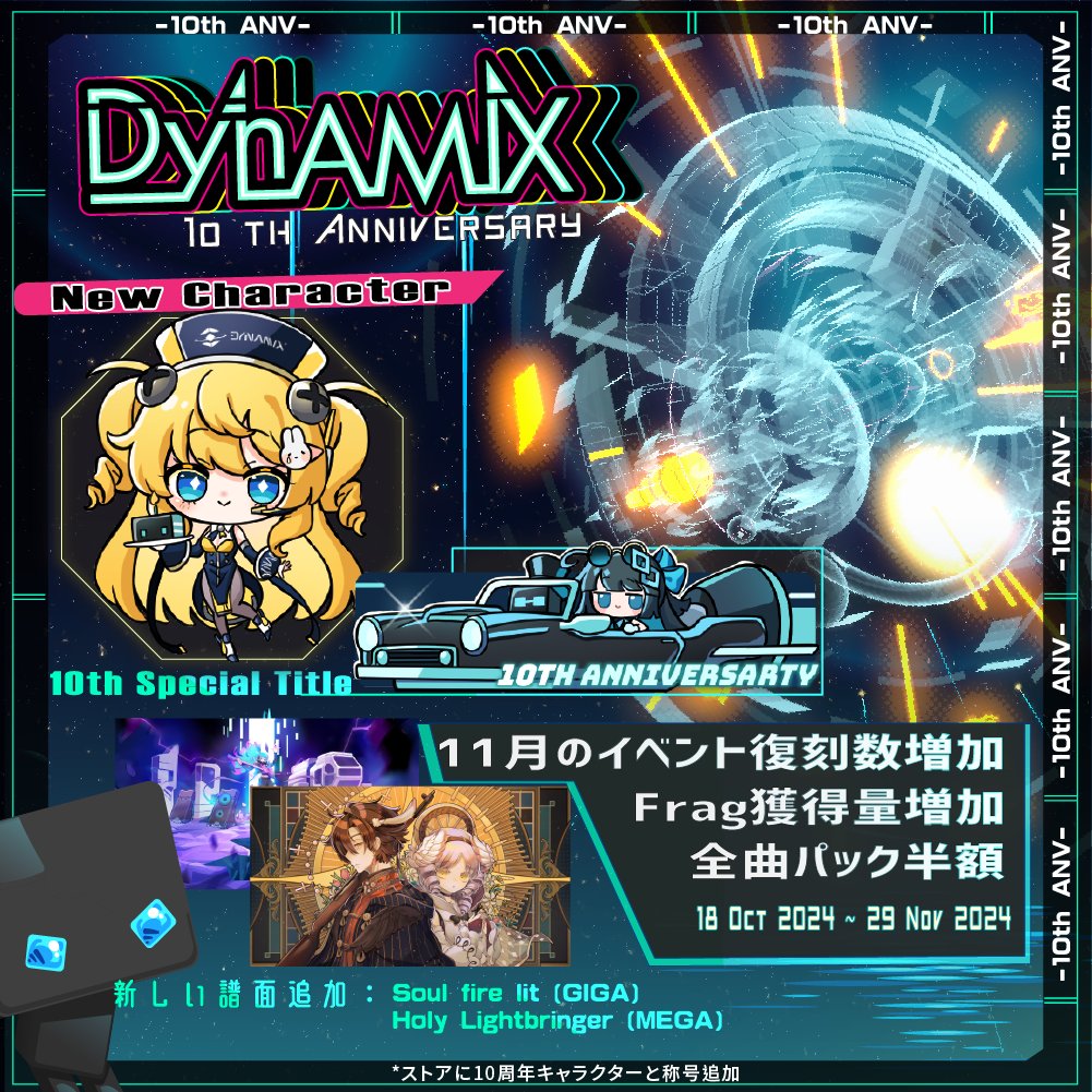 Dynamix 10th Anniversary