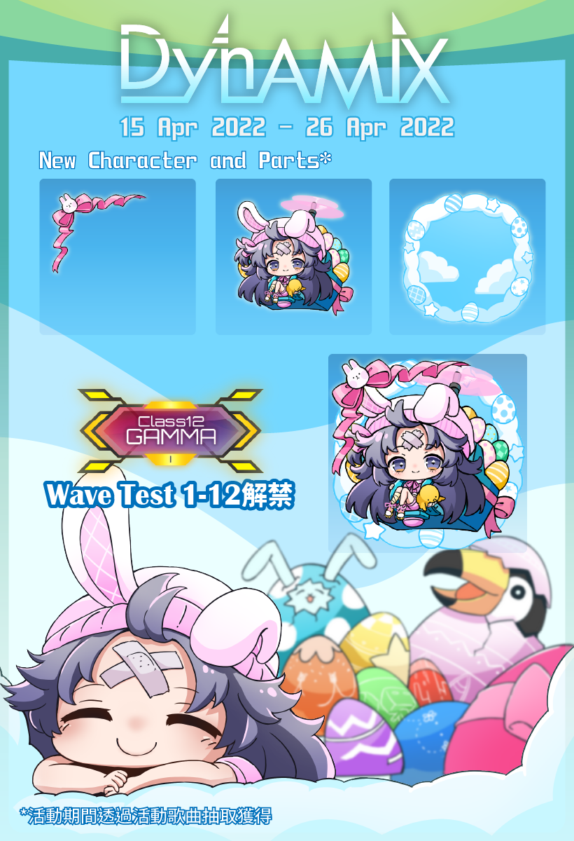 Easter Event 2022